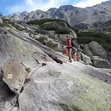 Rodinny Zdiaran Ždiar